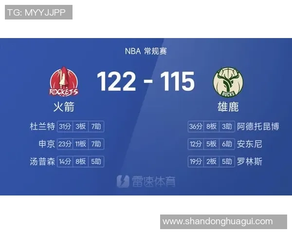 火箭队与黄蜂队激战正酣三月十二日NBA最新战报精彩回顾