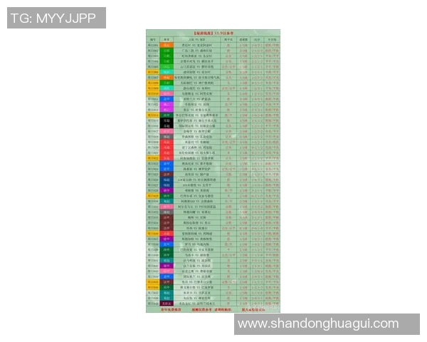 达鲁萨发对阵皇马竞彩分析及比赛预测全面解读 达鲁萨发对阵皇马竞彩分析及比赛预测全面解读