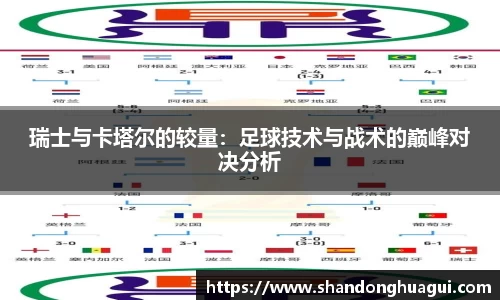 瑞士与卡塔尔的较量：足球技术与战术的巅峰对决分析